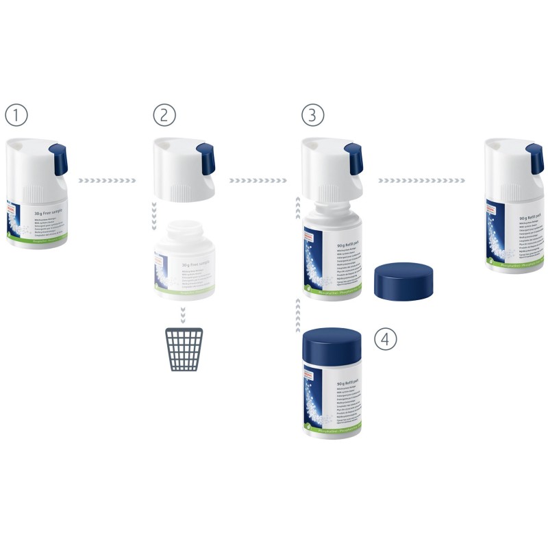 Pastilles de nettoyage JURA : 3 phases - JURA France